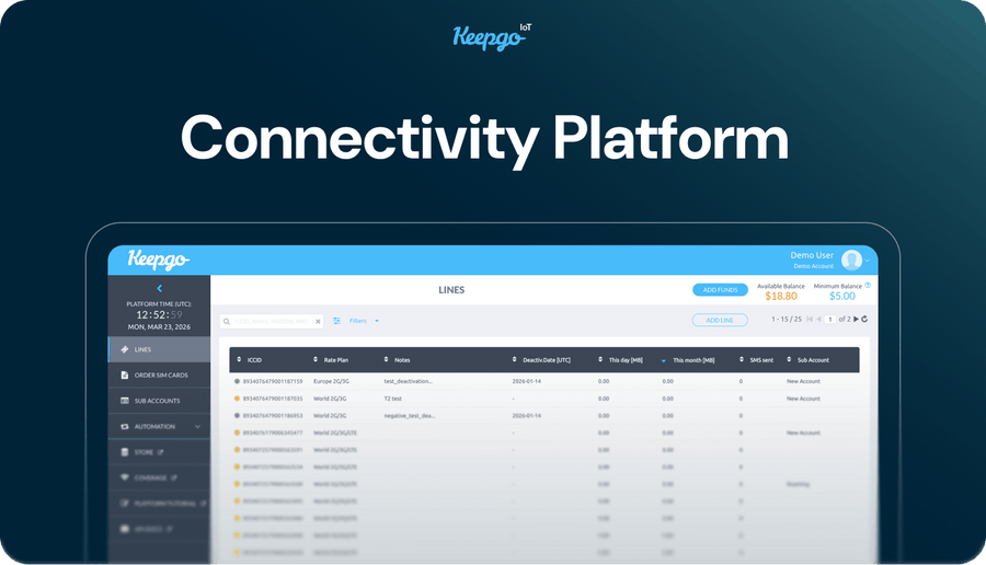 Connectivity Platform Tutorial