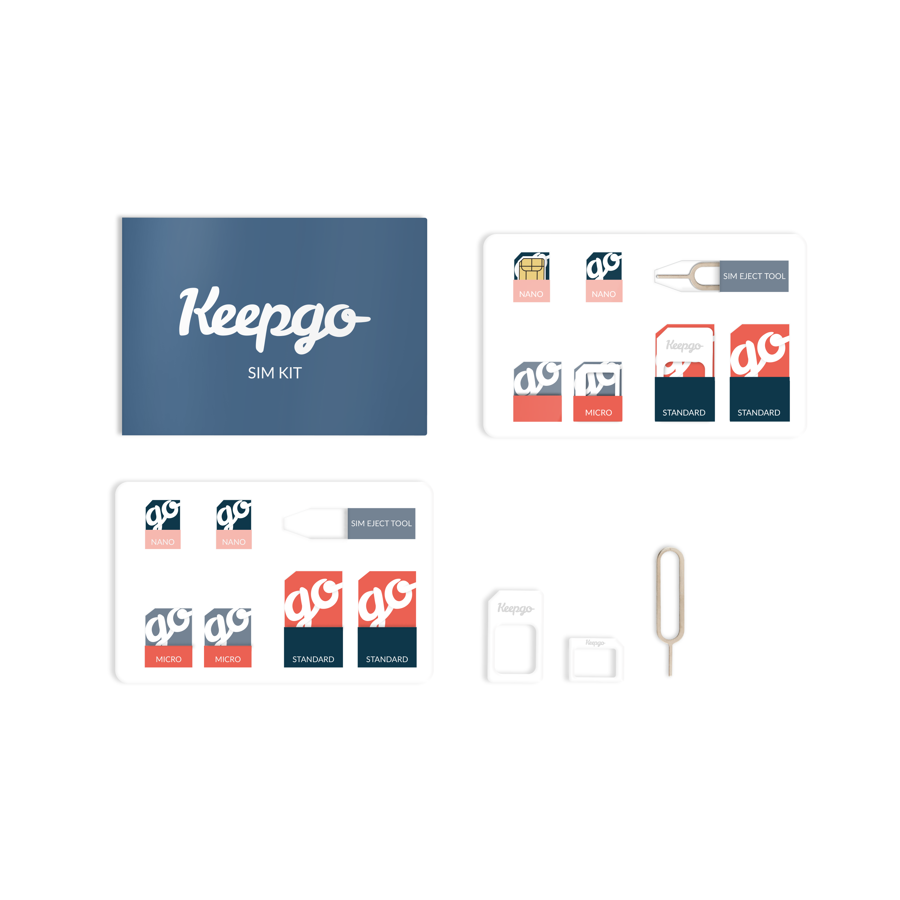 Api Sim Keepgo API SIM Card – Keep Your Devices Connected in 150+ Countries